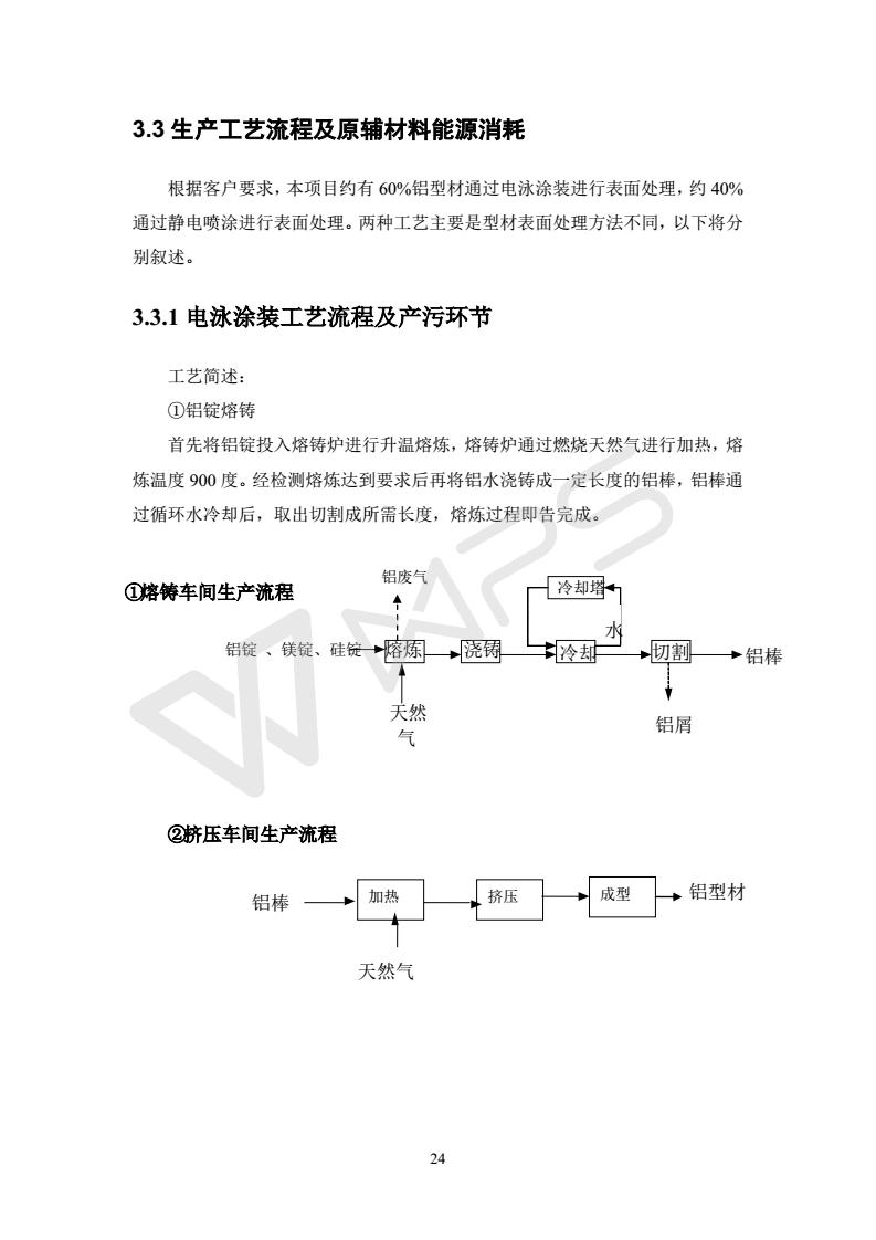 建設項目環境影響評價批復文件_30