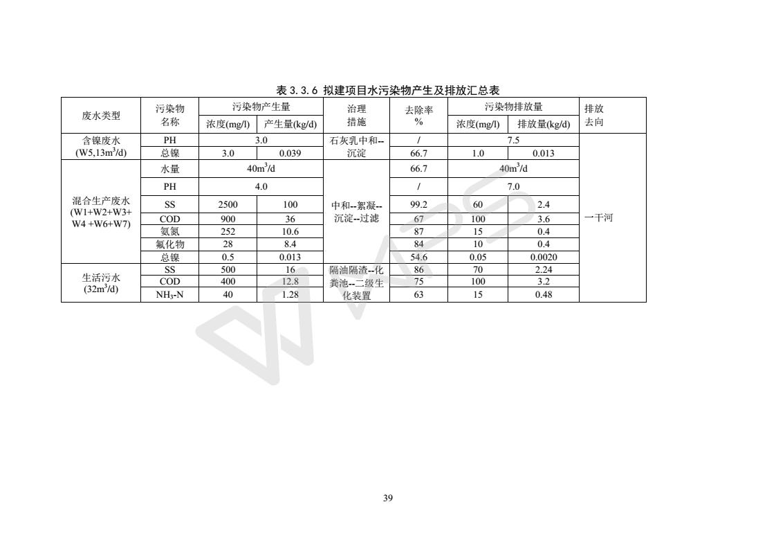 建設項目環境影響評價批復文件_45