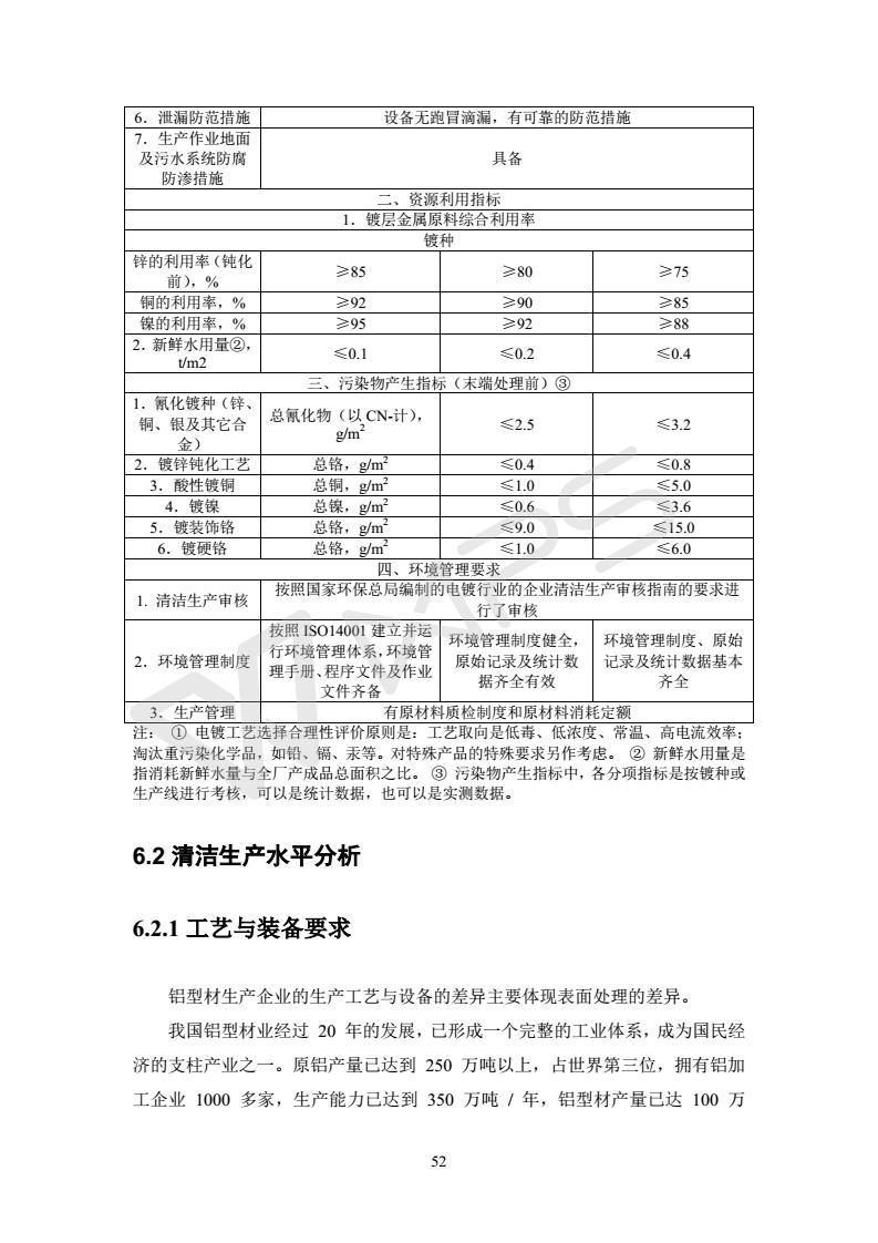 建設項目環境影響評價批復文件_58