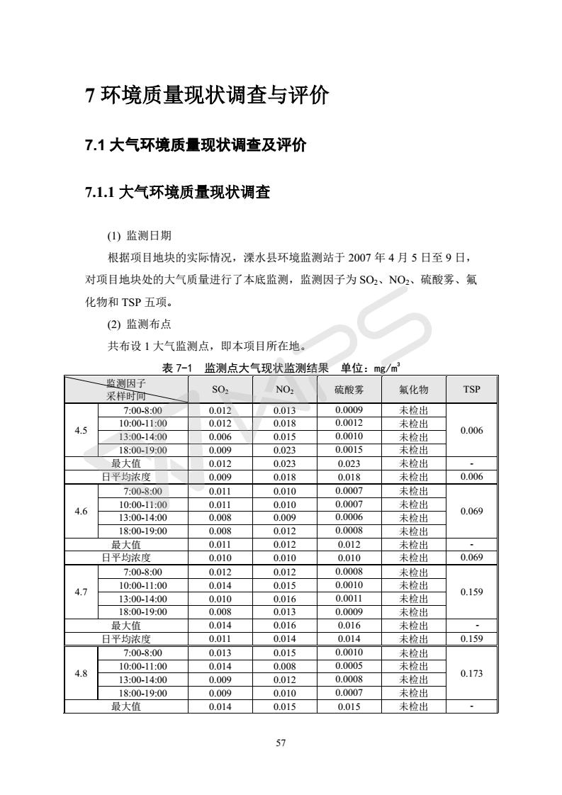 建設項目環境影響評價批復文件_63