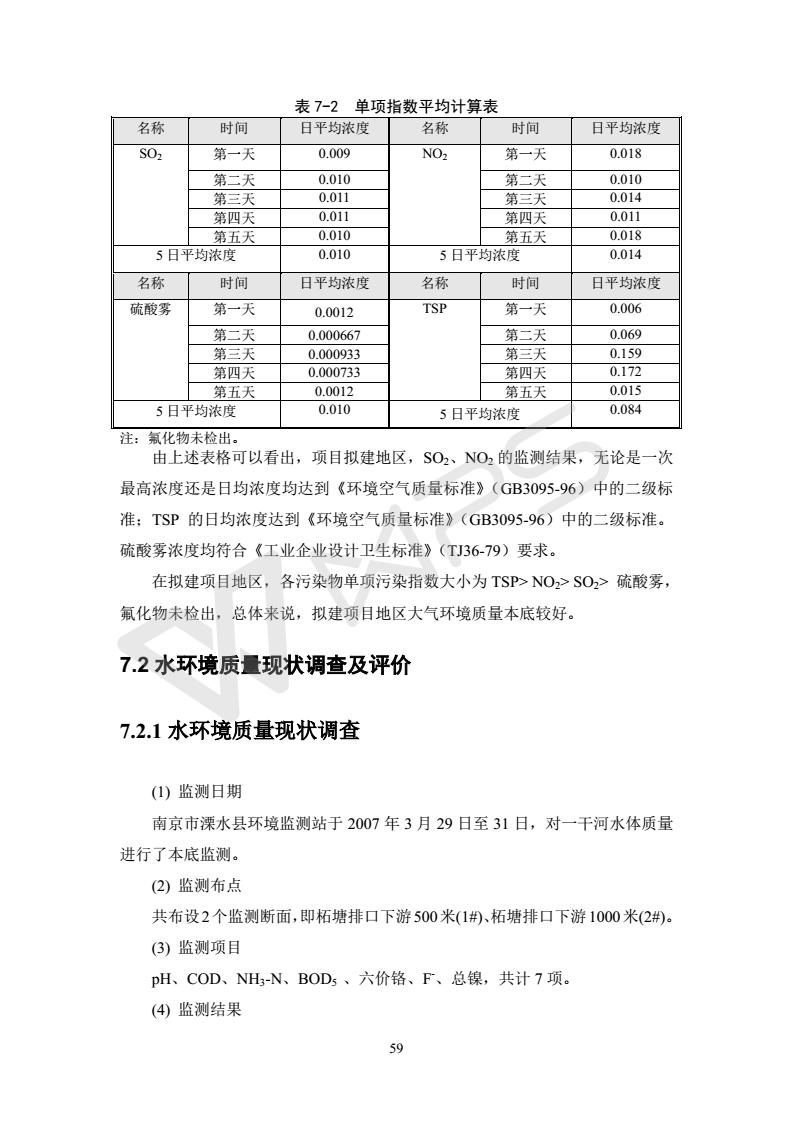 建設項目環境影響評價批復文件_65
