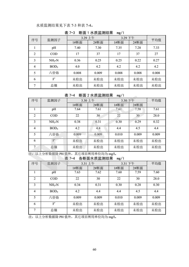 建設項目環境影響評價批復文件_66