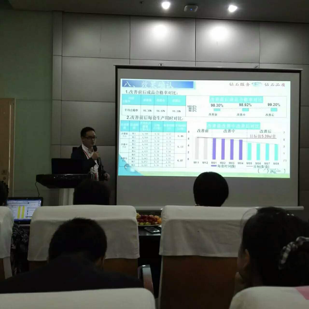 鴻發質量部經理演講