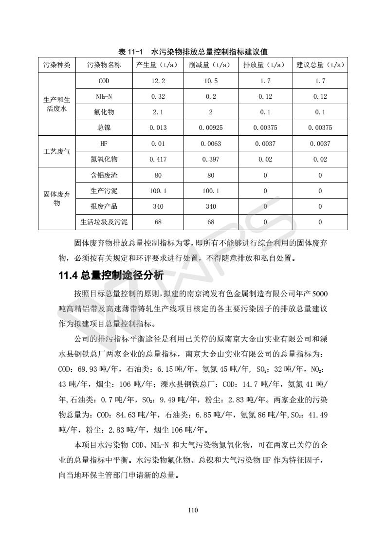 建設項目環境影響評價批復文件_116