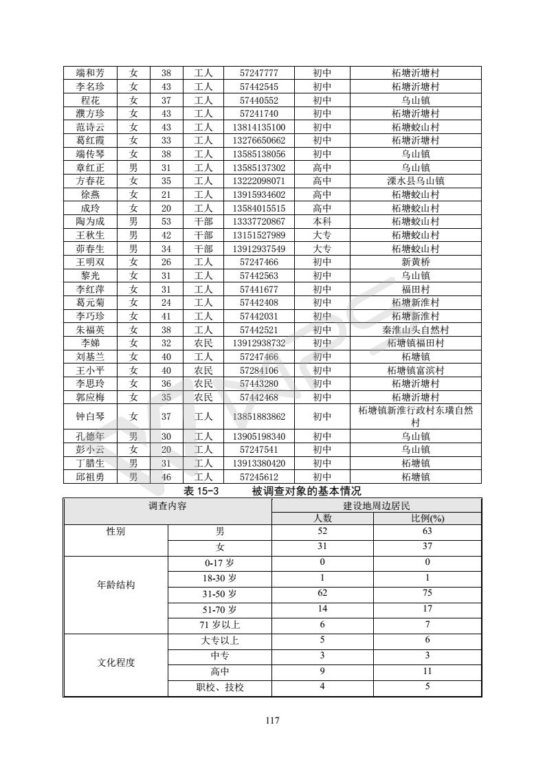 建設項目環境影響評價批復文件_123