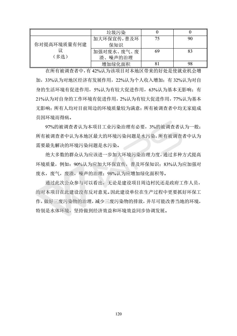 建設項目環境影響評價批復文件_126