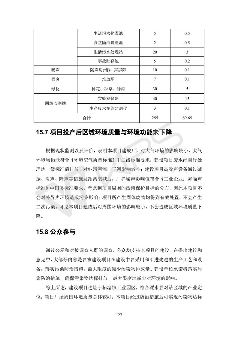 建設項目環境影響評價批復文件_133
