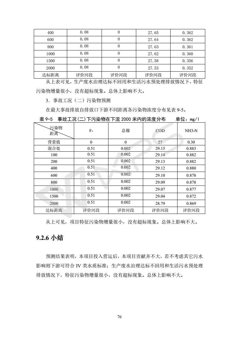 建設項目環境影響評價批復文件_82