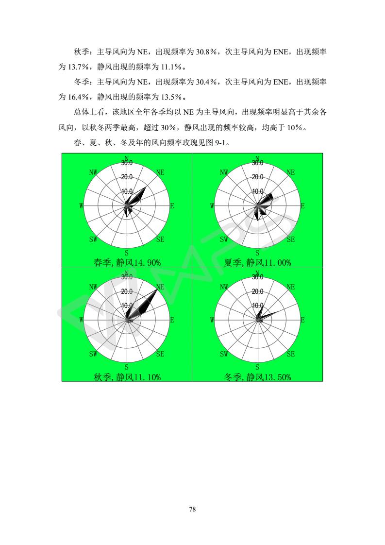 建設項目環境影響評價批復文件_84
