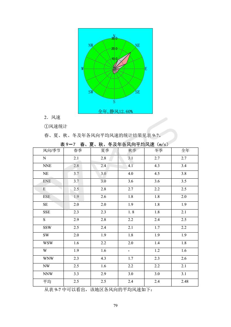 建設項目環境影響評價批復文件_85