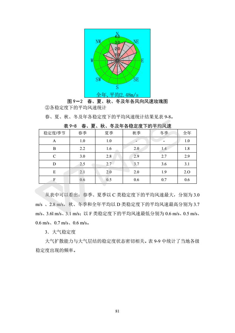 建設項目環境影響評價批復文件_87