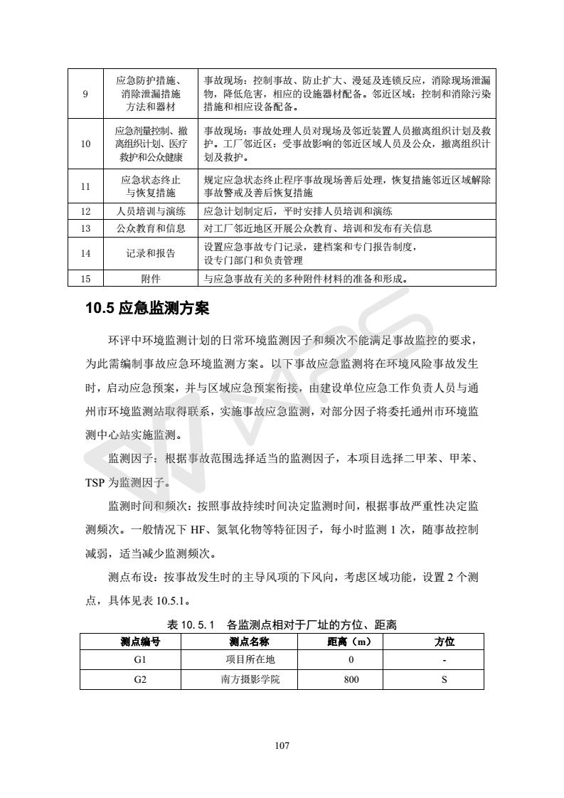 建設項目環境影響評價批復文件_113